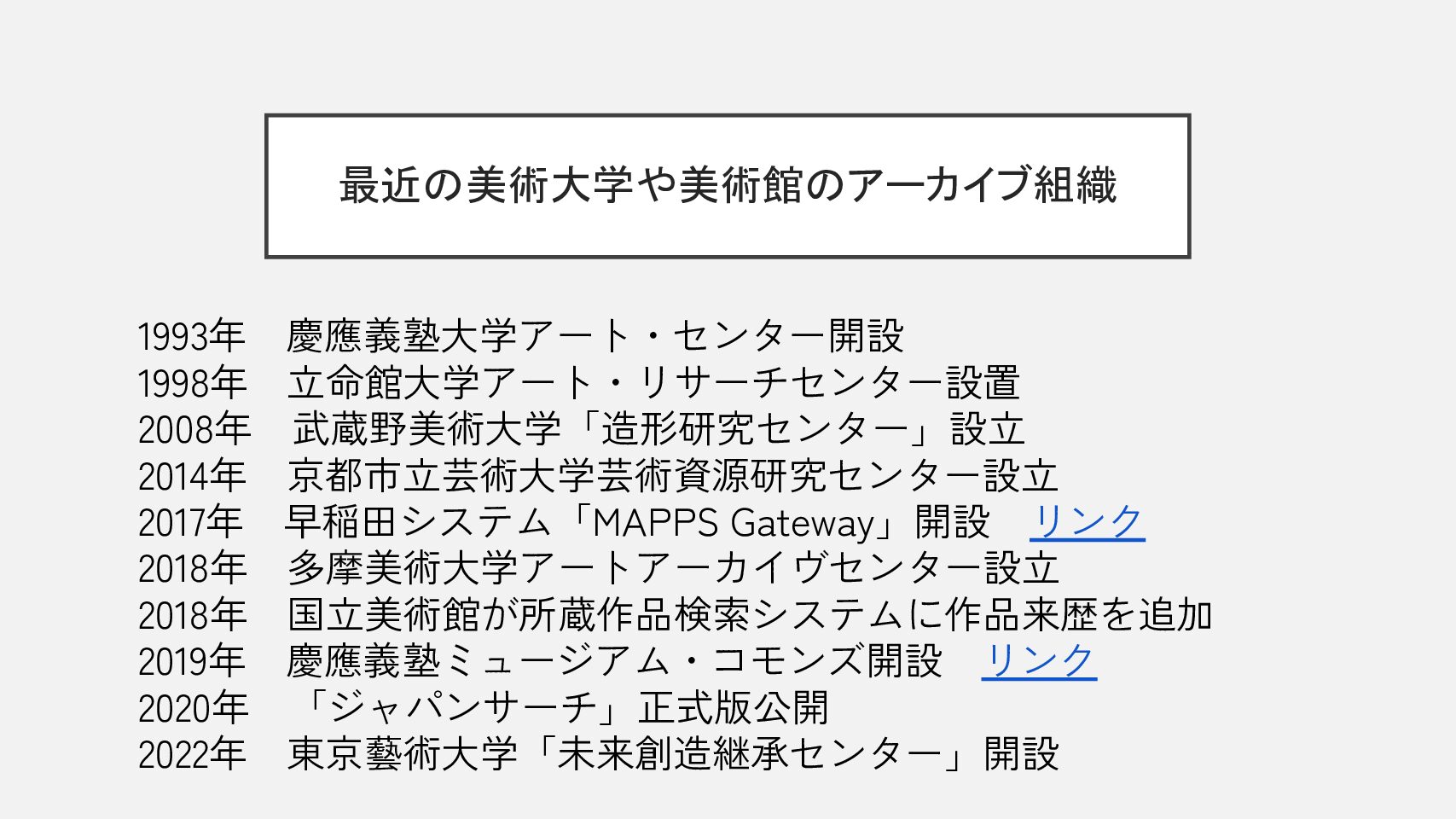 68%OFF!】 武蔵野美術大学2017 2014過去問